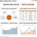 2023-03-0168 - 옥천군 | [신규상장] TIGER 기술이전바이오액티브 ETF (0168K0)