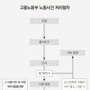 법률센터노동조합 이미지