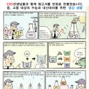 용궁상업고등학교 이미지