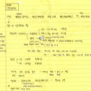 고공사 | [고려시대사] 중등 임용 역사 단권화 노트: 고려의 중앙관리제도