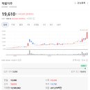 (주)애그리비즈니스 이미지