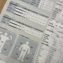 토끼씨한의원 | [토끼씨한의원] 57kg▶47kg!! 내돈내산 다이어트 한약 후기+유지ing