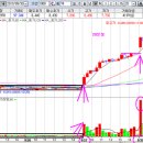 경원전자산업(주) 이미지
