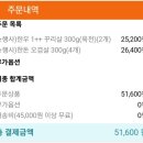 푸주간 이미지