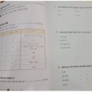 국어의훈련도내학원
