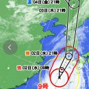 9월 2일 수요일 간추린 뉴스와 날씨..별자리 운세.. 이미지