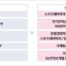[학원의 신] 동서대학교 수시 정시 입시정보 2025 주요사항 이미지