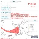 [홍천펜션매매] 수익률 10%의 안정적이고 높은 매출의 깔끔한 펜션 매매. 994평, 10억원 이미지