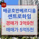 배곧호반베르디움센트로하임 | 배곧아파트경매 호반베르디움센트로하임 1층 사건내용