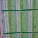 신동동사무소 이미지