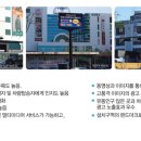 뉴코아아울렛 앞 횡단보도 이미지