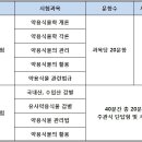 현대학력개발원 이미지
