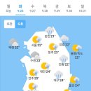 오늘의 날씨 🌞☔️☃️. 2023년 9월 26일 화요일 이미지