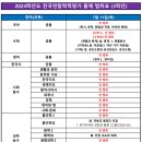 ＜2024학년도 고3학년 7월 전국연합학력평가 실시 안내＞ 이미지