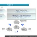 하성엔지니어링