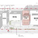 한백약품 네이버블로그