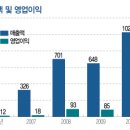 케이비티 이미지
