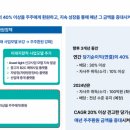 (주)유상 티스토리