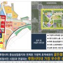 수빈공인중개사사무소 네이버블로그