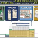 J원 플렉스 지식산업센터 이미지