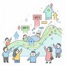 오늘 상한가 종목.. 1월 6일 로봇 우주항공 반도체 시황 정리