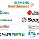 한국바이오래드(주) 이미지