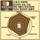 정비되고 있는 아현 일대 다시가본 마포더클래시와 이편한세상 신촌