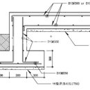 주택 기초의 종류는? 이미지