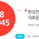 한구전력공사
