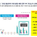 이편한세상아파트 앞 이미지