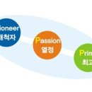 호산기업 이미지