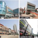 에코메트로3차 더타워 이미지