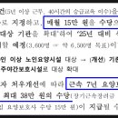 설빛요양보호사교육원