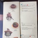 토스티토스트 | ⊹ ˚ .ෆ 프렌치 토스트 맛집 ‘토스트 데이즈’ 솔직 후기 .˚ ⊹ ෆ프토 = 토스티데이즈