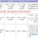 춘해보건대학교 이미지