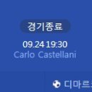 [23/24 Serie A 5R] 엠폴리 FC vs 인터 밀란 골장면.gif 이미지