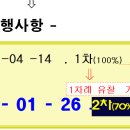 초원성원 이미지