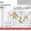 고양화전15 이미지