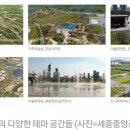 중앙공원1단계 화장실2 네이버블로그