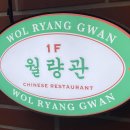월량관