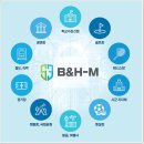 H&B솔루션
