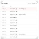 미모아피부과의원 이미지