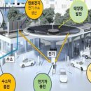 좋은차주유소 이미지