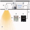 대구 경일 여자 고등학교 이미지