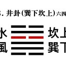 48. 수풍정괘水風井卦䷯ 육사六四 효사爻辭 이미지