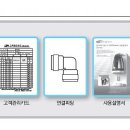 아쿠아정수기 이미지