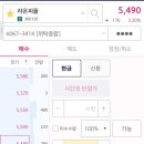 피플위드피플 네이버블로그