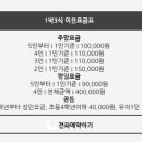 가고파 민박 이미지