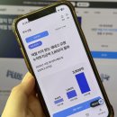 들꽃발전소 협동조합 | 모햇투자위험? 오히려 안정적이었다. 내가 직접 겪은 투자는..