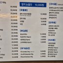 다랭이참치주막전주안골점